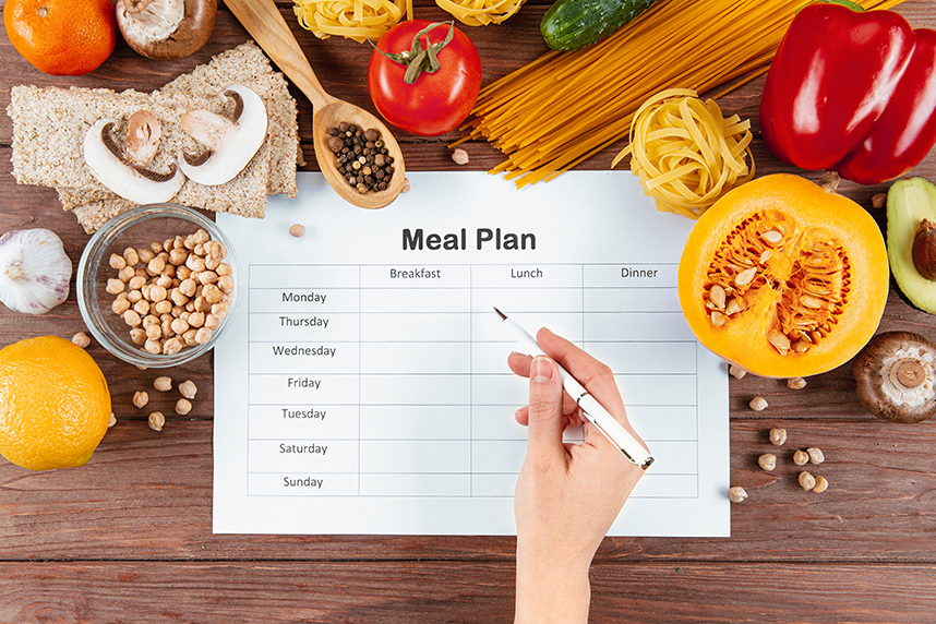 Best Diet Plans — Sustainability, Weight Loss, and More